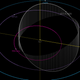 The orbit of 2019 AQ3, the asteroid with the shortest year.
